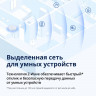 Датчик температуры и влажности Eltex SZ-AIR-HT01 rev.D