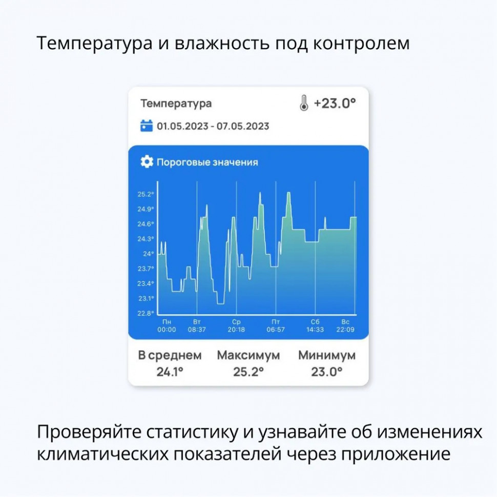 Датчик температуры и влажности Eltex SZ-AIR-HT01 rev.D